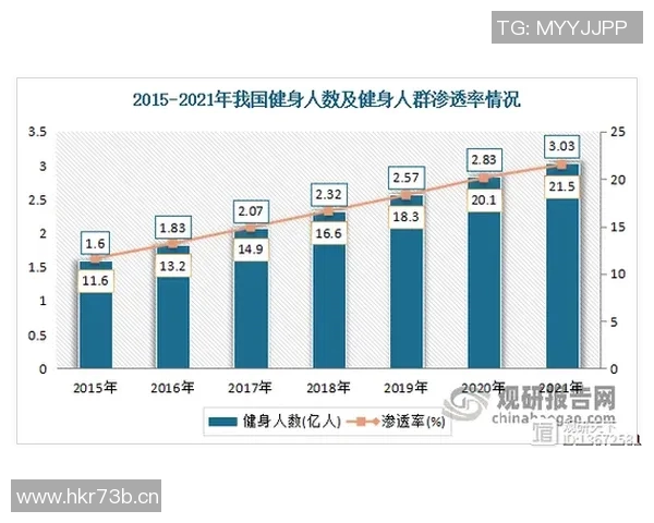 中国体育馆发展现状与未来趋势分析探讨